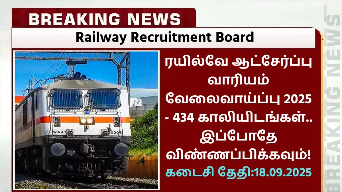 RRB Recruitment 2025